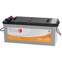 DYNAC Deep Cycle - DC AGM 140 - 12V 160AH
